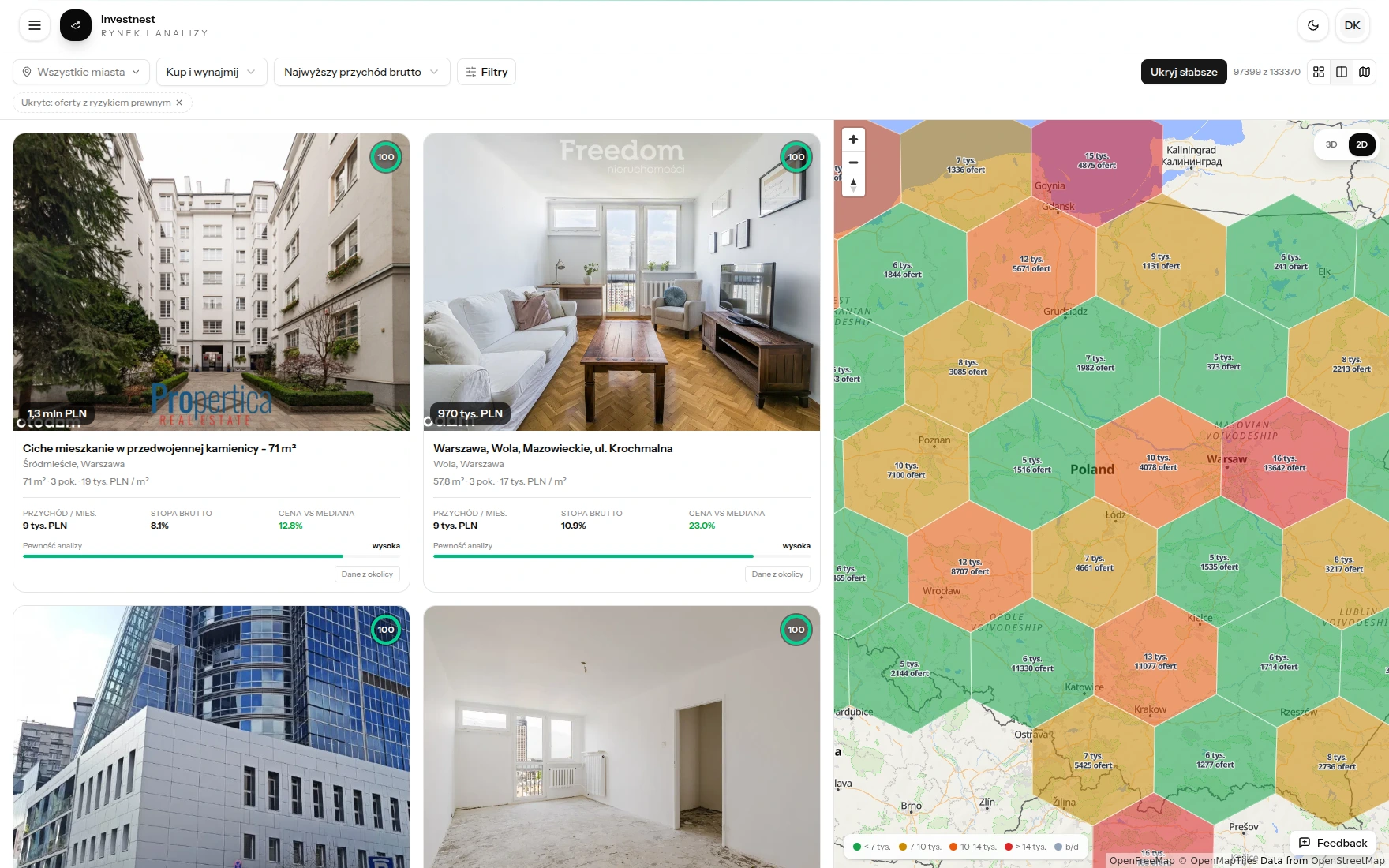 Panel Investnest – lista ofert z automatycznym scoringiem, metrykami ROI i mapą rynku
